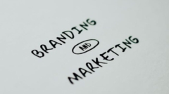 Minimalistic design showcasing 'branding and marketing' text for business strategy visuals.